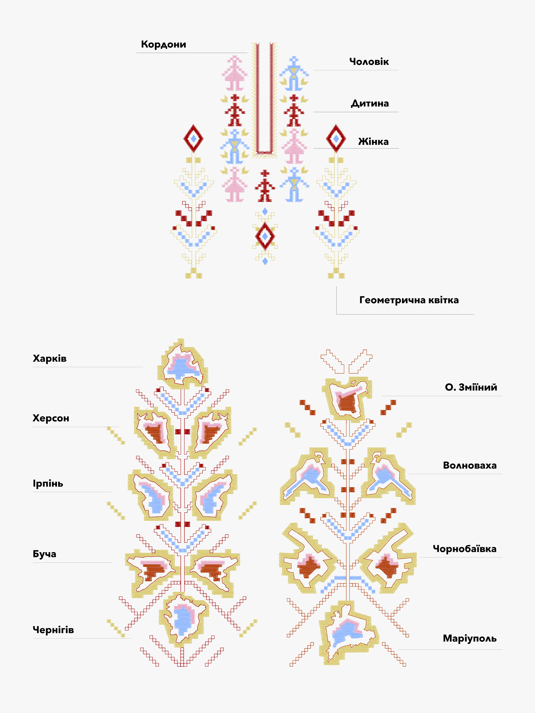 Women's shirt with embroidery of Ukrainian cities-heroes Yednist choose